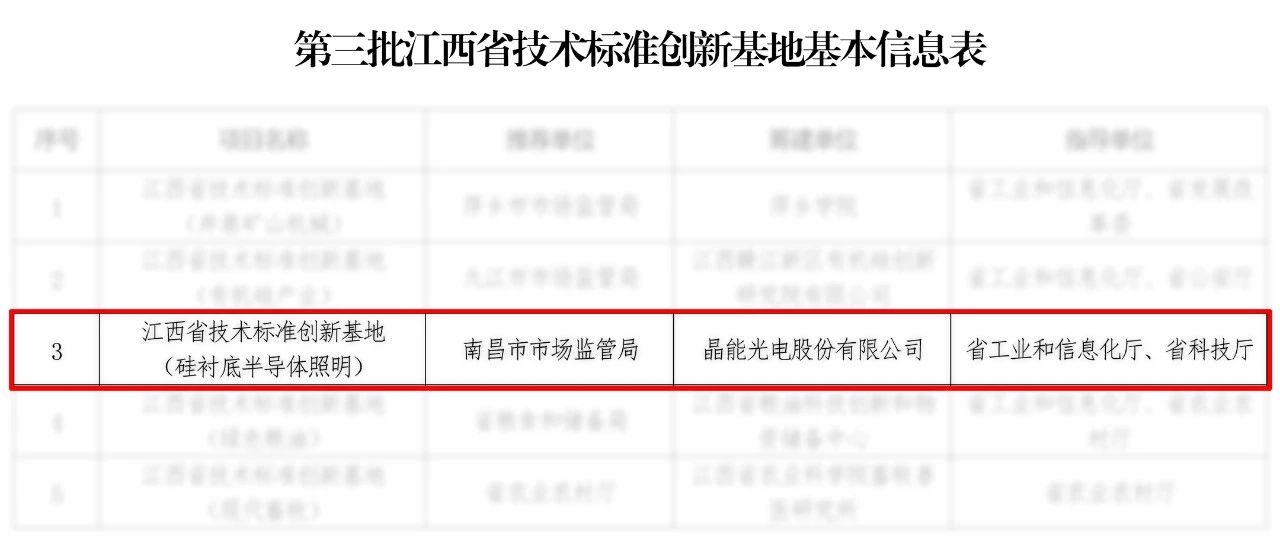 標(biāo)準(zhǔn).jpg